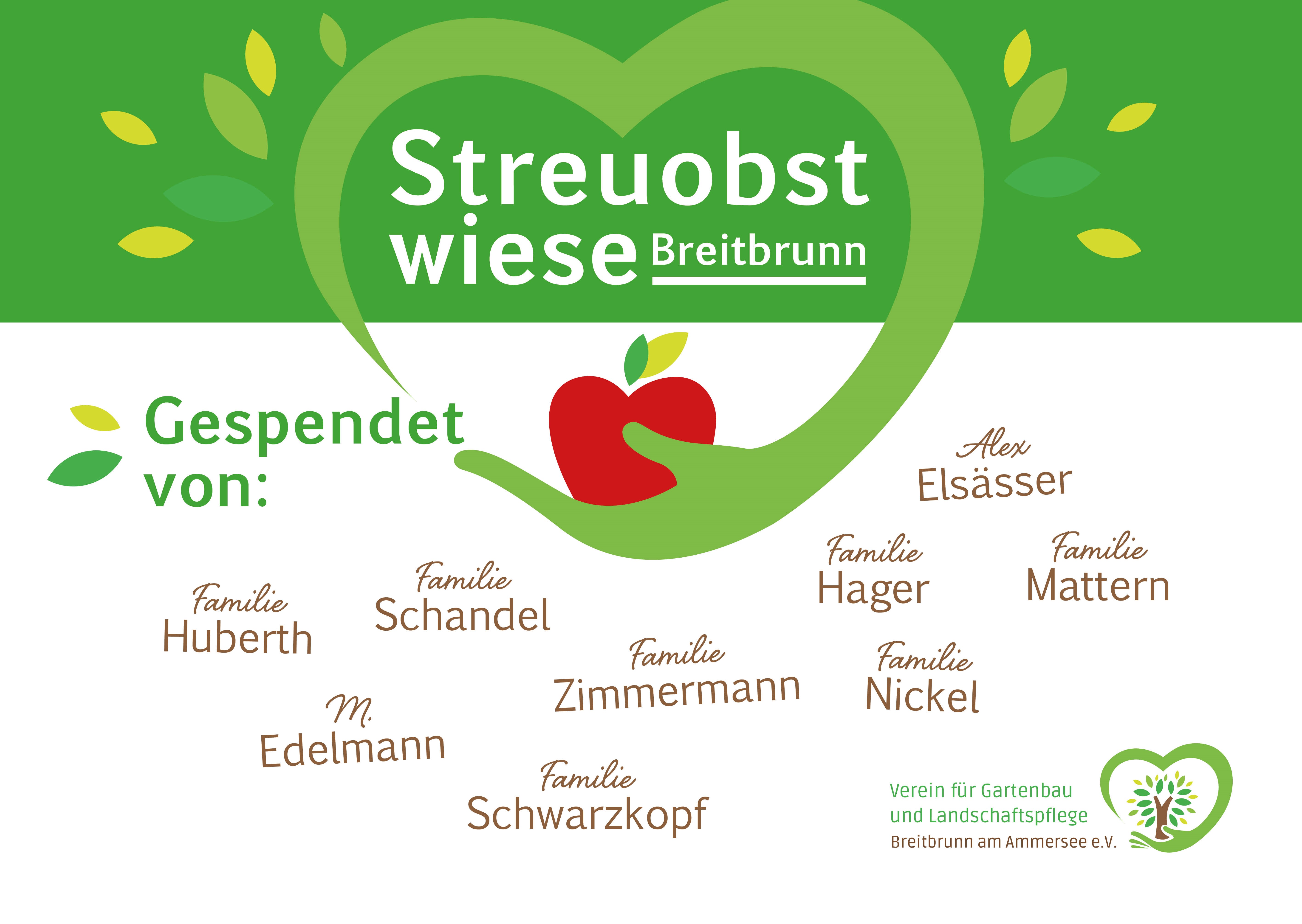 Dank an die Spender!!
